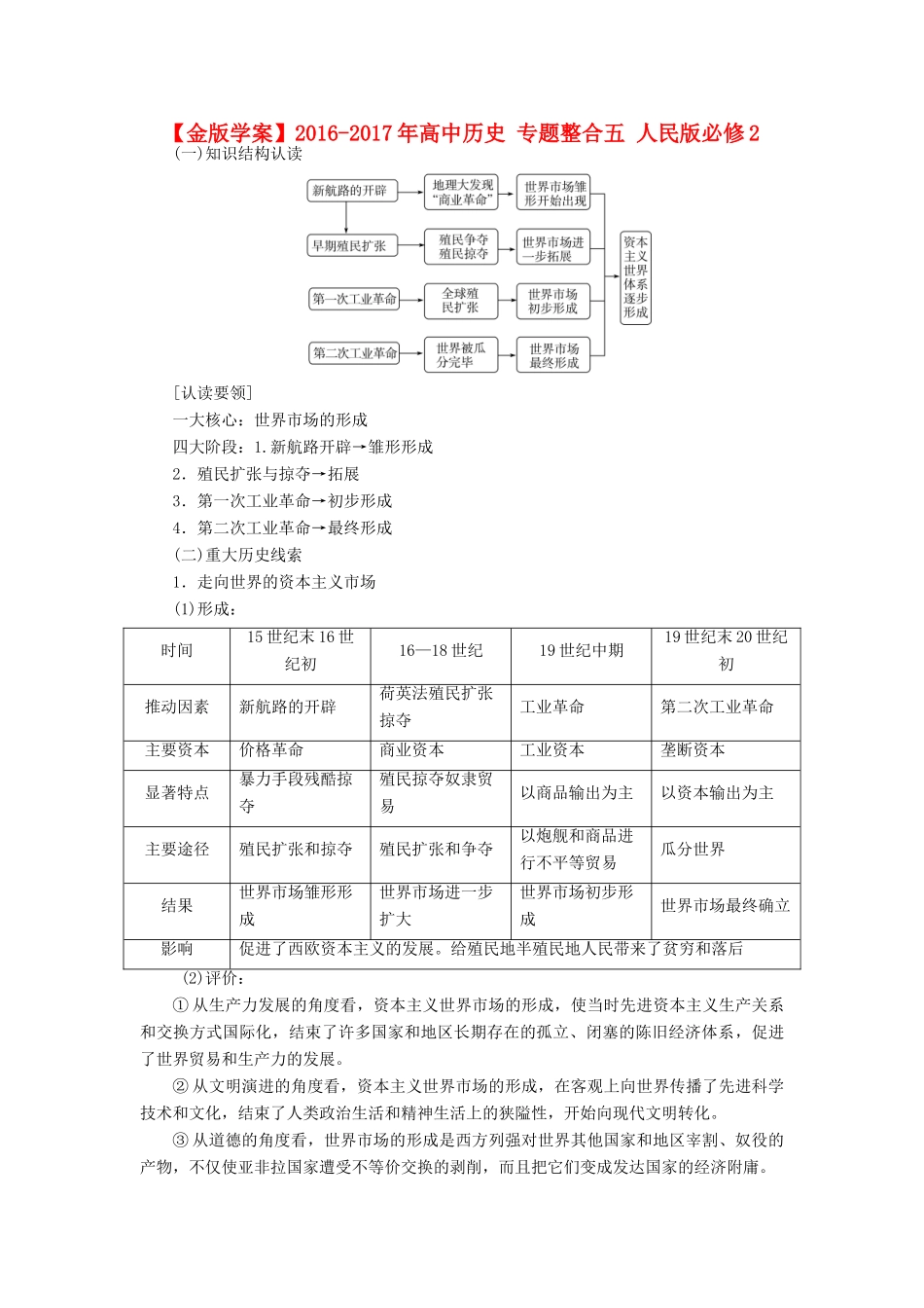 高中历史 专题整合五 人民版必修2-人民版高一必修2历史试题_第1页