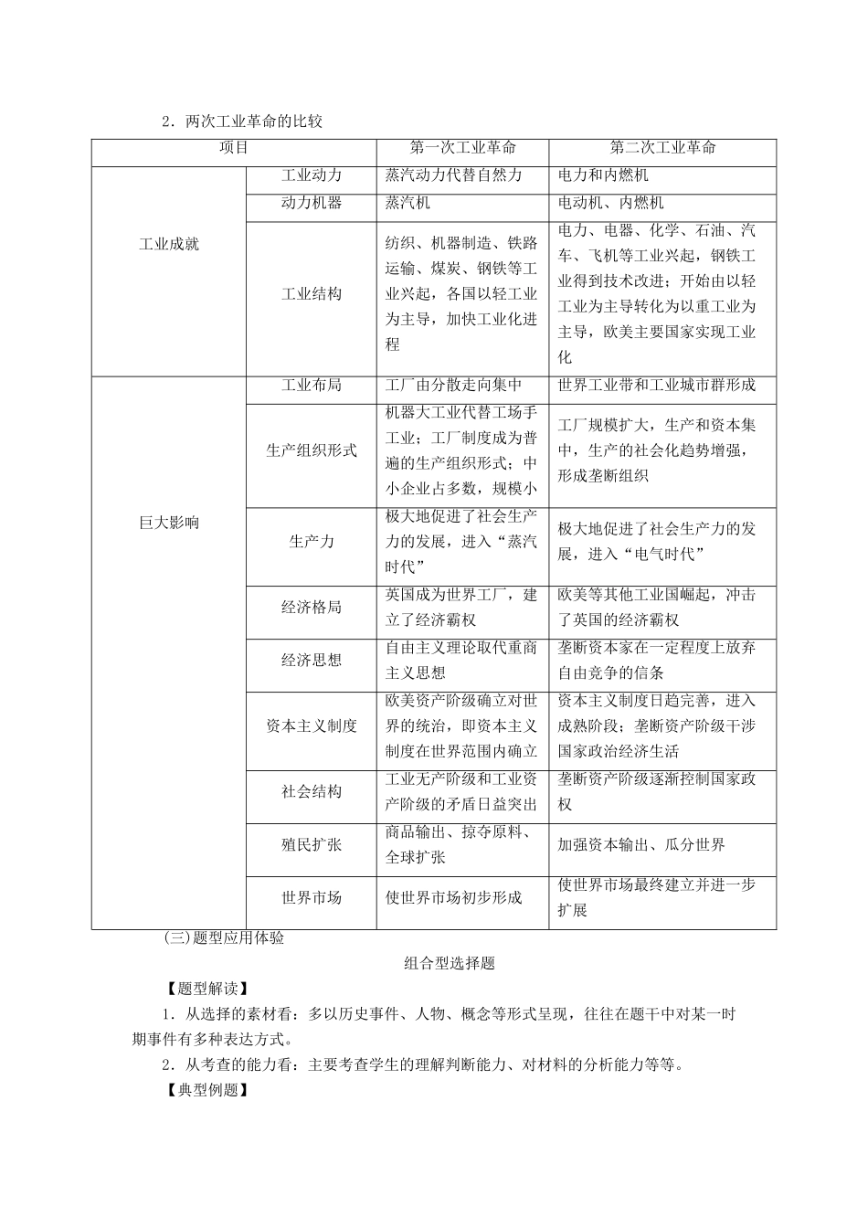 高中历史 专题整合五 人民版必修2-人民版高一必修2历史试题_第2页
