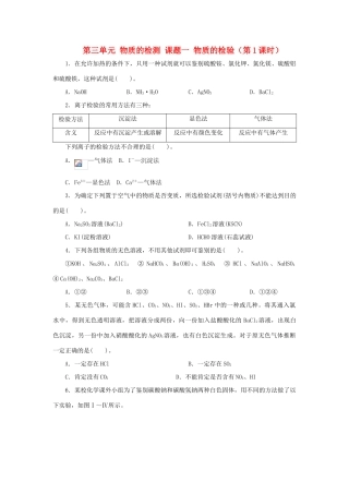 高中化学 第三单元 物质的检测 课题一 物质的检验（第1课时）自我小测 新人教版选修6-新人教版高二选修6化学试题