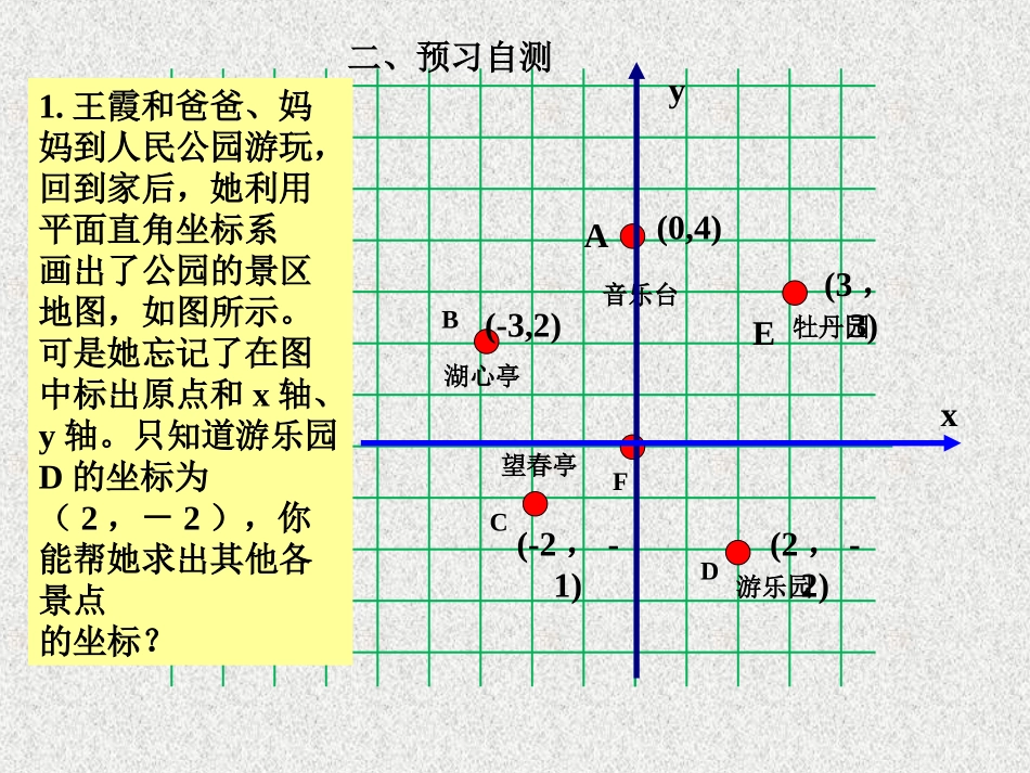 用坐标表示地理位置课件_第3页