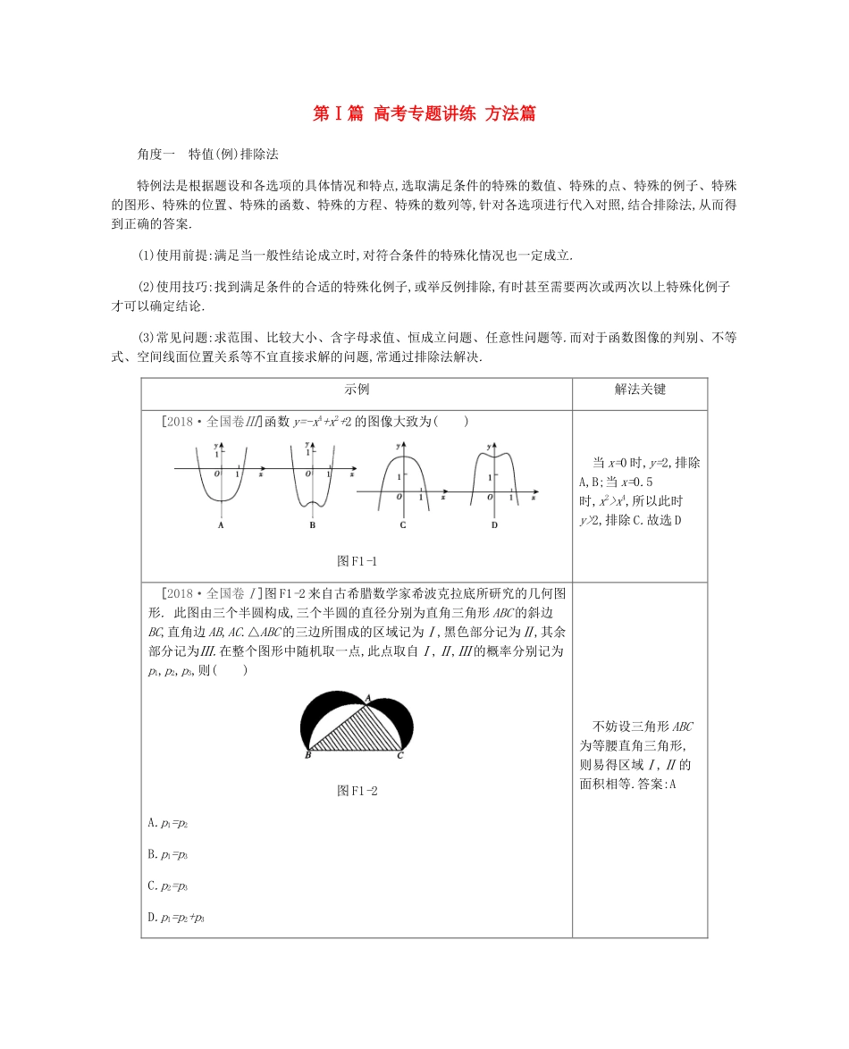 高考数学总复习 第Ⅰ篇 高考专题讲练 方法篇 理-人教版高三全册数学试题_第1页