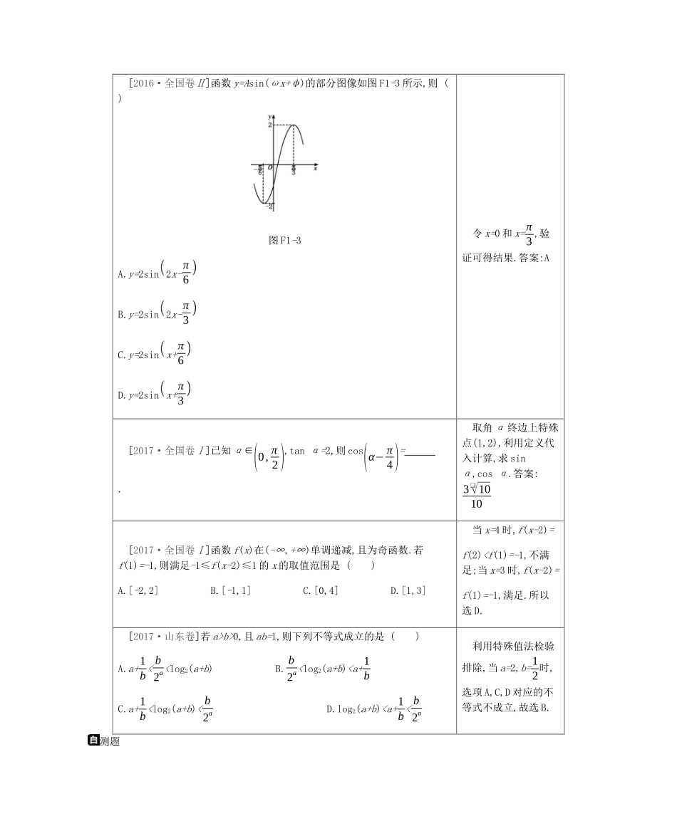 高考数学总复习 第Ⅰ篇 高考专题讲练 方法篇 理-人教版高三全册数学试题_第2页