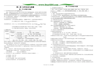 第二章  化学反应与能量