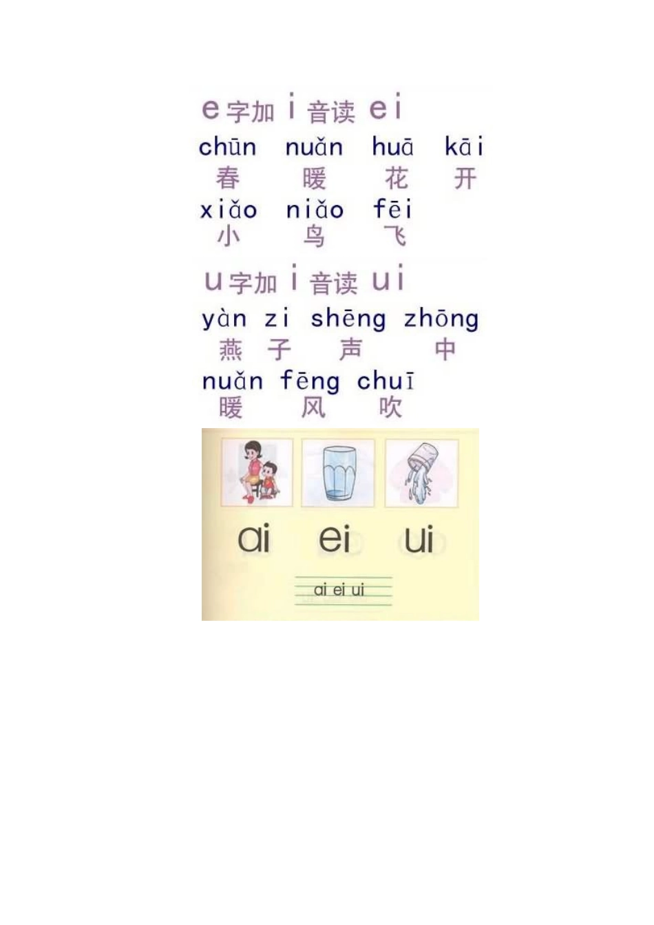 《ai-ei-ui》教学参考图片_第2页