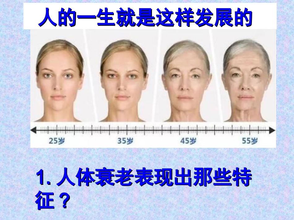细胞衰老和凋亡_第2页