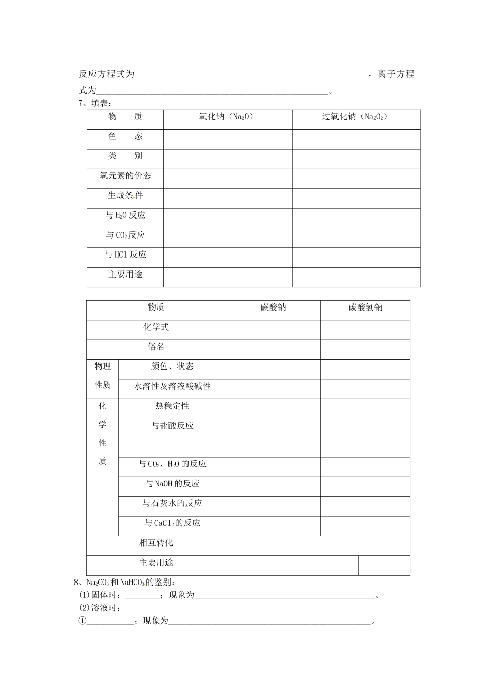 山东省肥城市桃都中学高中化学 金属元素实验现象及性质练习 新人教版必修1_第2页
