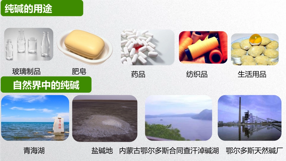 课题3-纯碱的生产-(2)_第3页