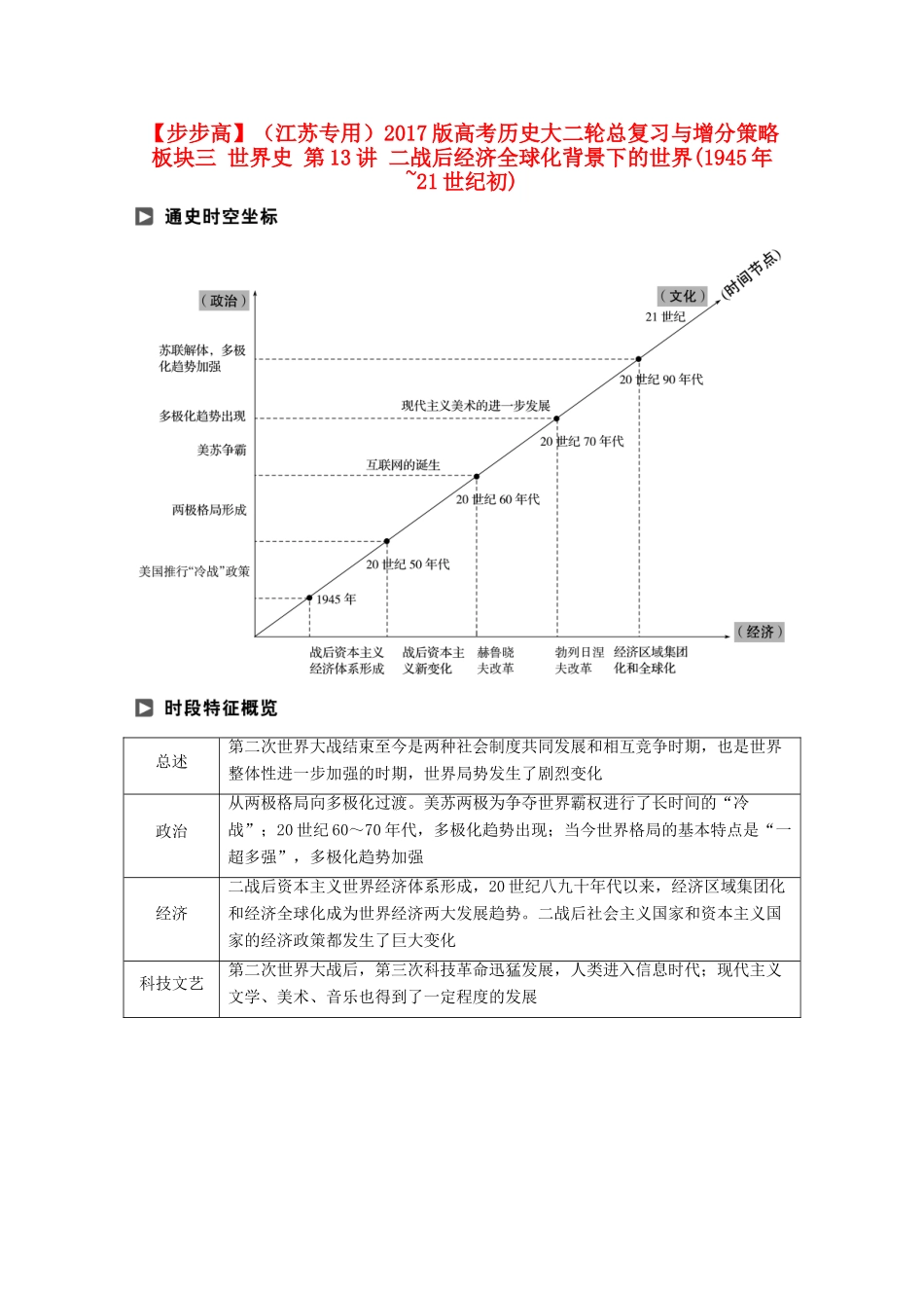 （江苏专用）高考历史大二轮总复习与增分策略 板块三 世界史 第13讲 二战后经济全球化背景下的世界(~21世纪初)-人教版高三全册历史试题_第1页