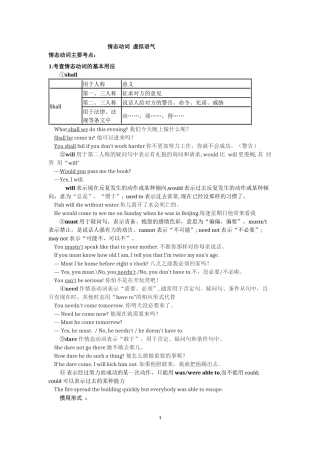 情态动词虚拟语气