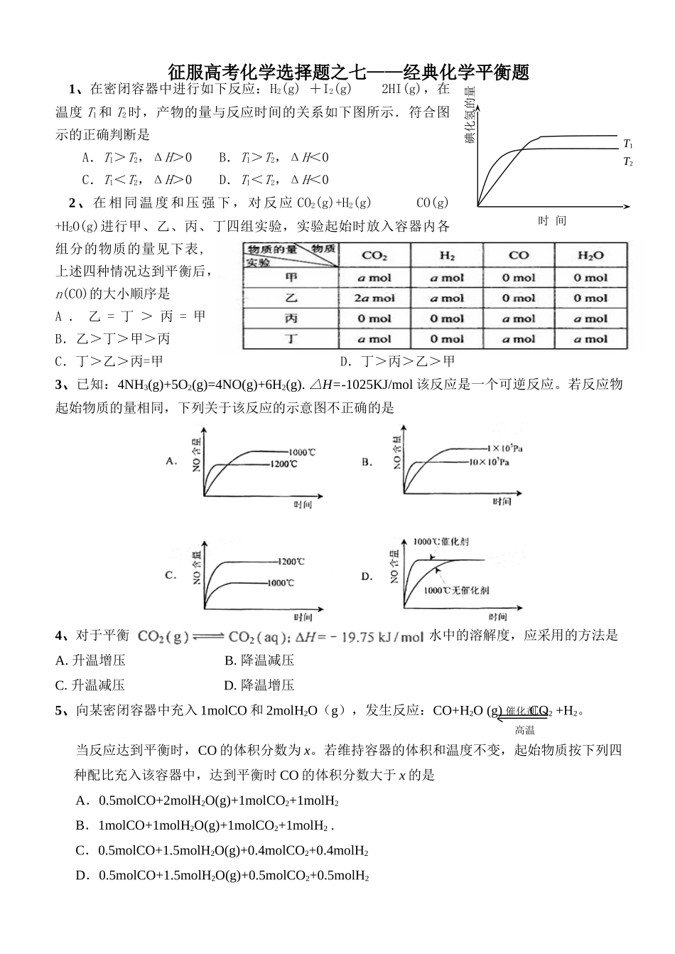 征服高考化学选择题之七——经典化学平衡题_第1页