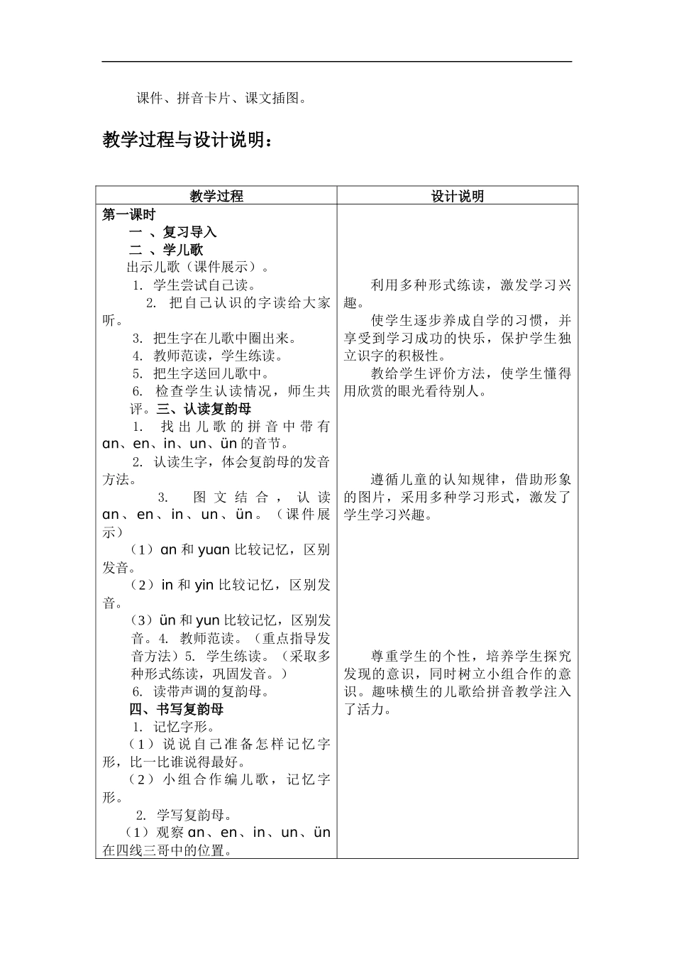 (冀教版)一年级语文上册教案-汉语拼音-ɑn、en、in、un、ün_第2页