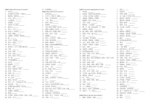 2013年版英语八年级上册单词检测(全套)
