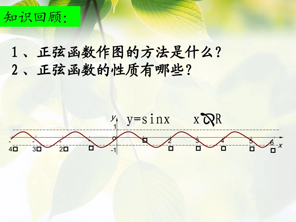 6.1余弦函数的图像_第1页