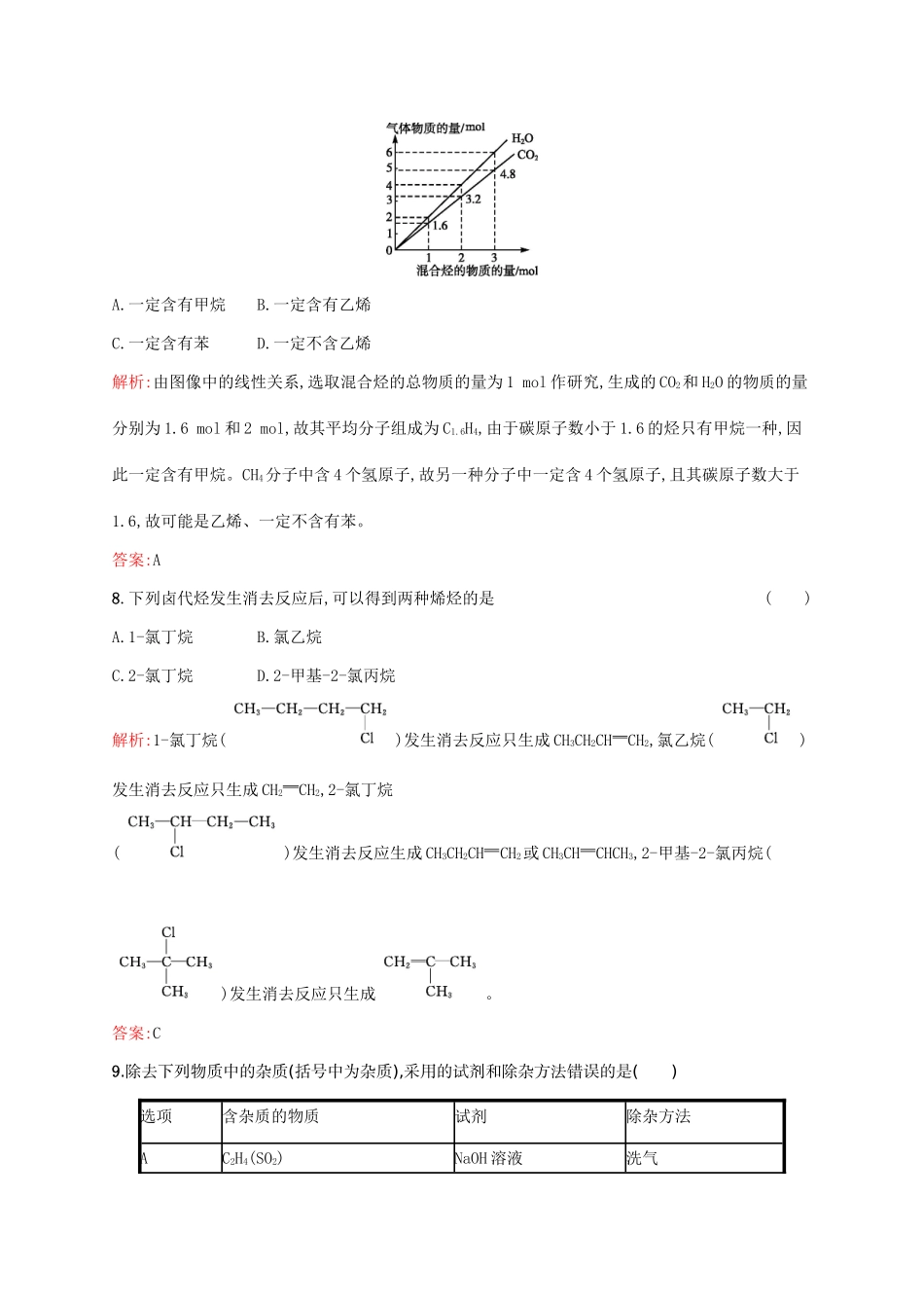 高中化学 第2章 烃和卤代烃章末测评 新人教版选修5-新人教版高二选修5化学试题_第3页