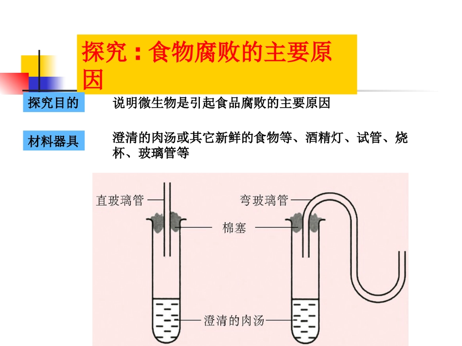 第二节食品保存_第3页