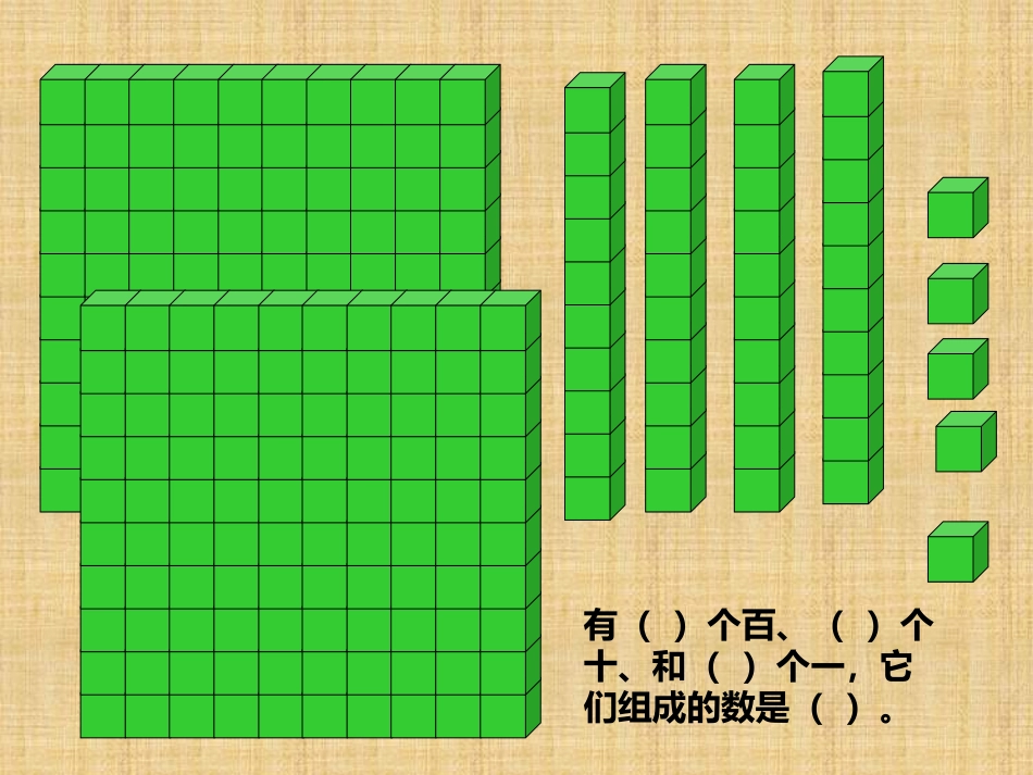 千以内数的读写法课件_第2页
