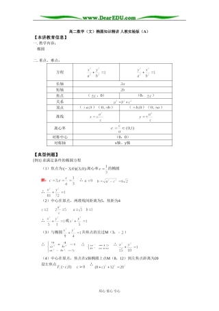 高二数学（文）椭圆知识精讲 人教实验版（A）
