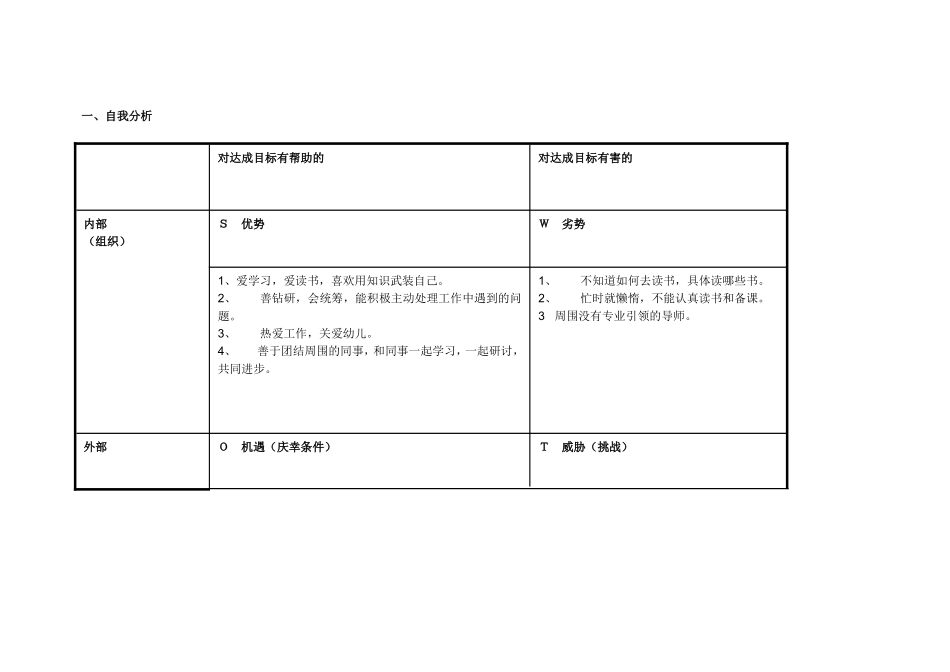任务表单：个人自我诊断SWOT分析表贾花杰_第1页