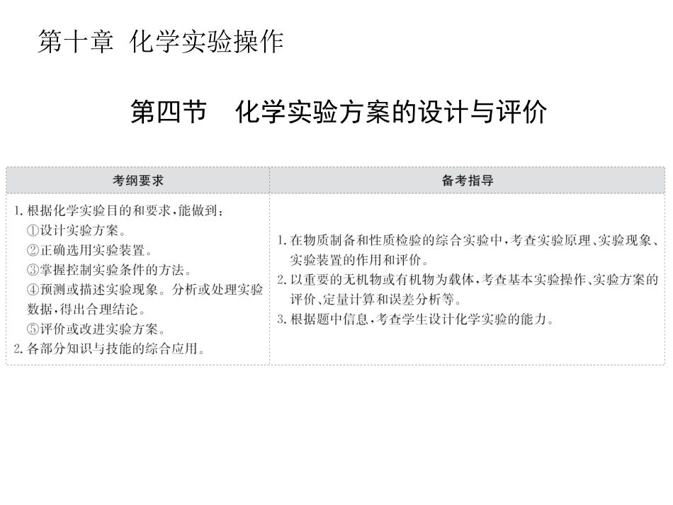第十章-第四节--化学实验方案的设计与评价_第1页
