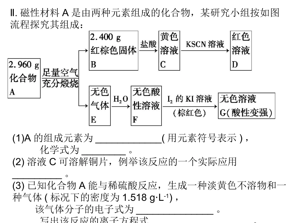 第十章-第四节--化学实验方案的设计与评价_第3页