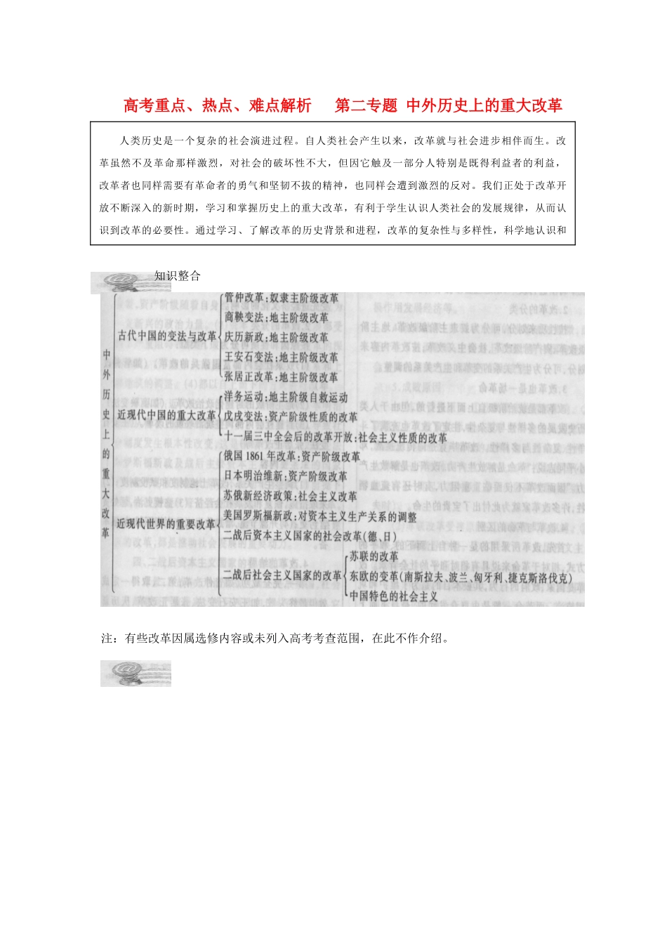 高考重点、热点、难点解析 第二专题 中外历史上的重大改革_第1页