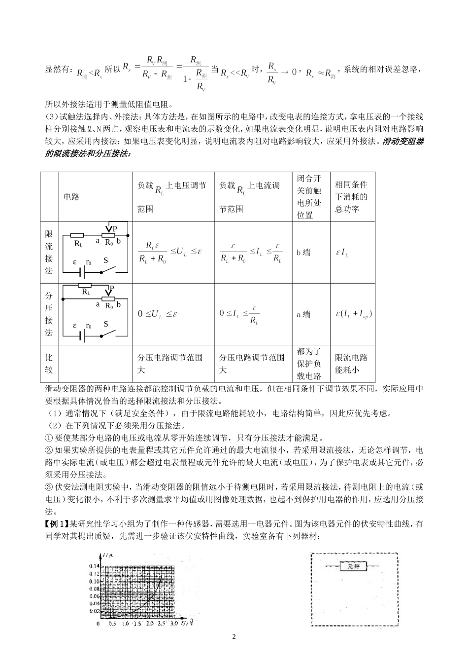 2015高中物理电学实验总结及练习_第2页