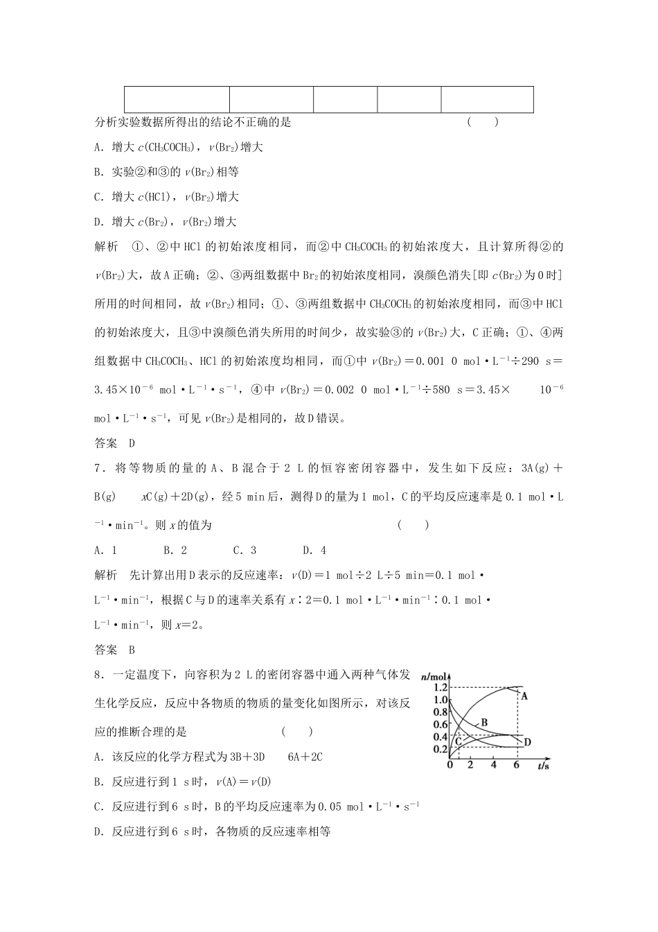 浙江省高考化学总复习 专题7 化学反应速率与化学平衡 7.1 化学反应速率（选考部分，B版）苏教版-苏教版高三全册化学试题_第3页