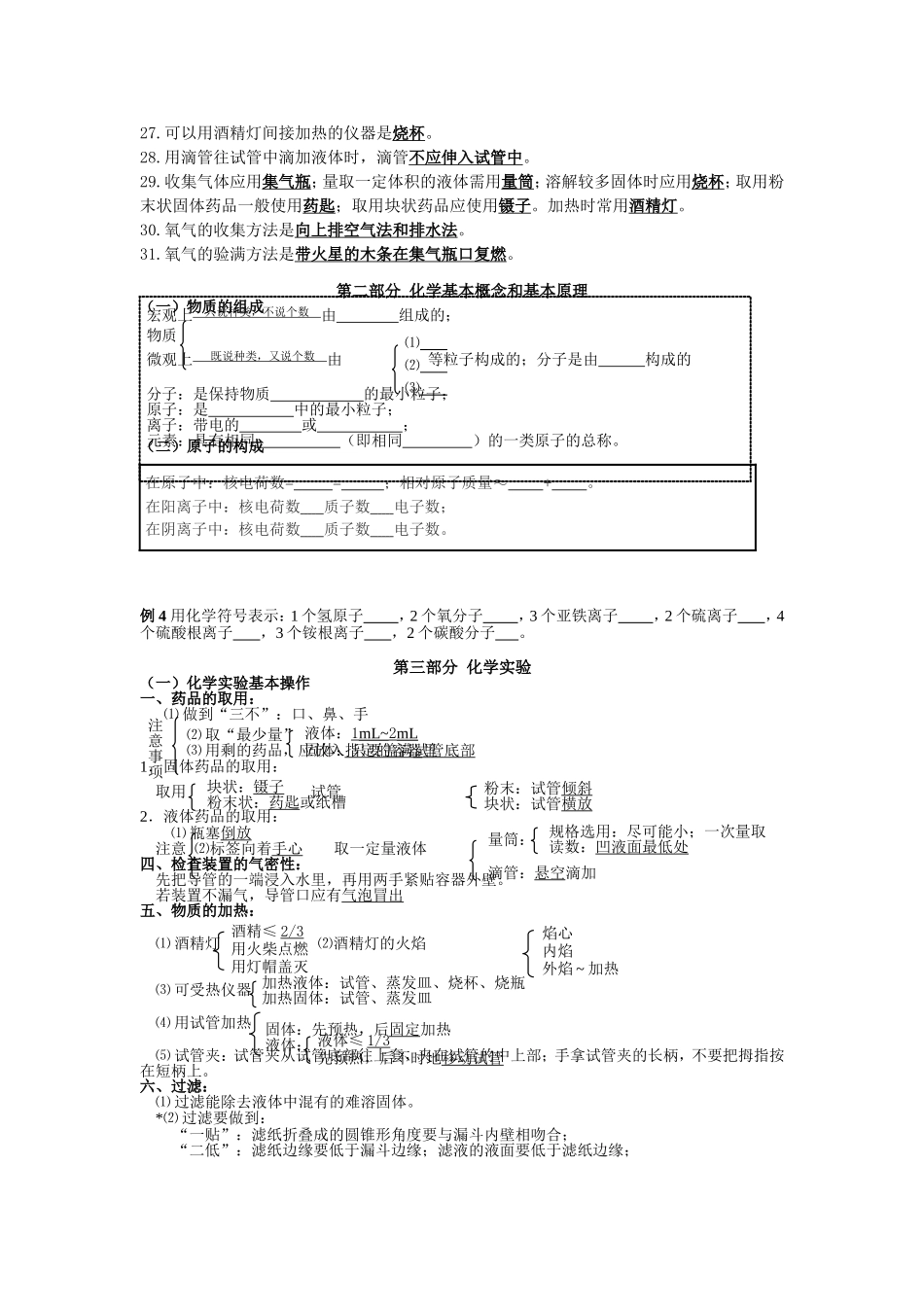 初中化学基础知识提纲_第2页