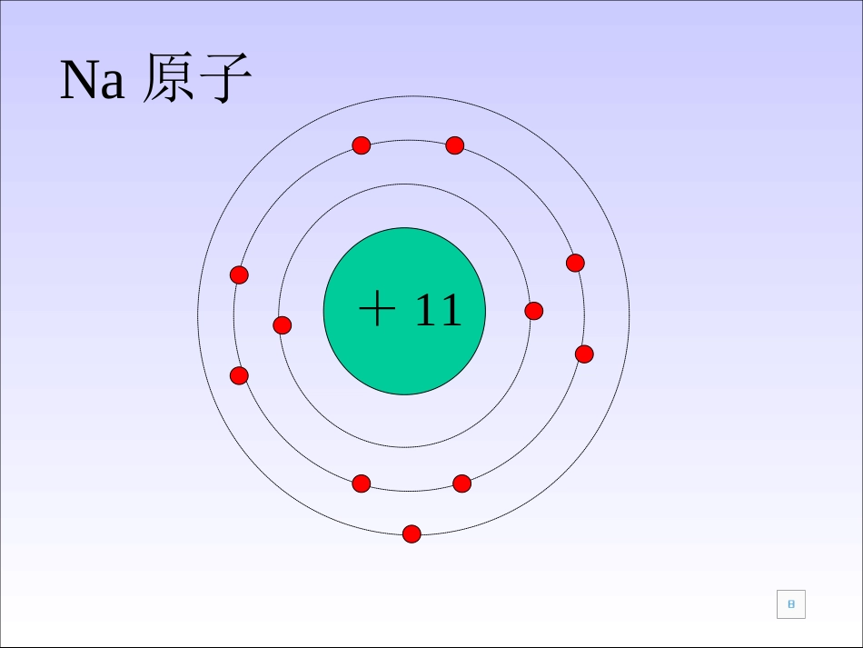 课题4化学式与化合价-(7)_第2页