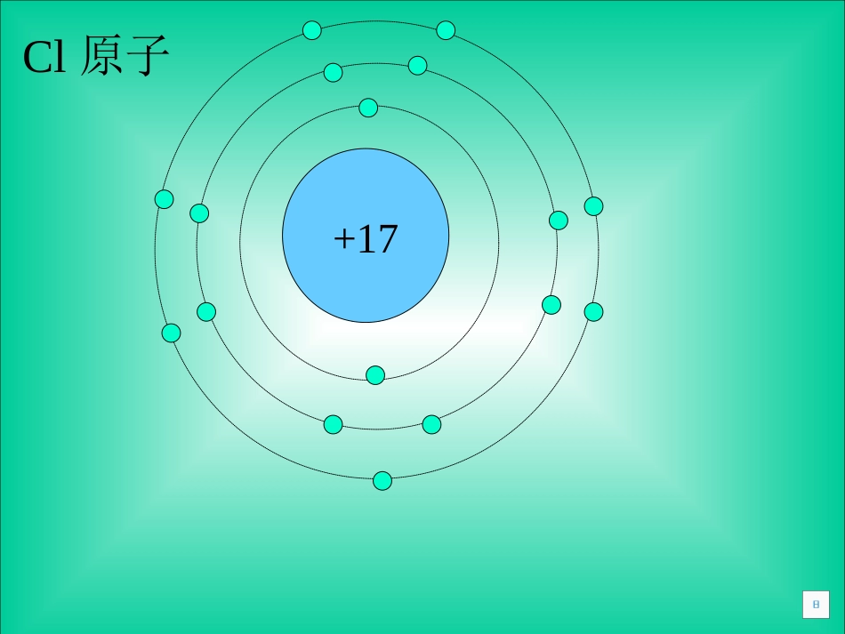 课题4化学式与化合价-(7)_第3页