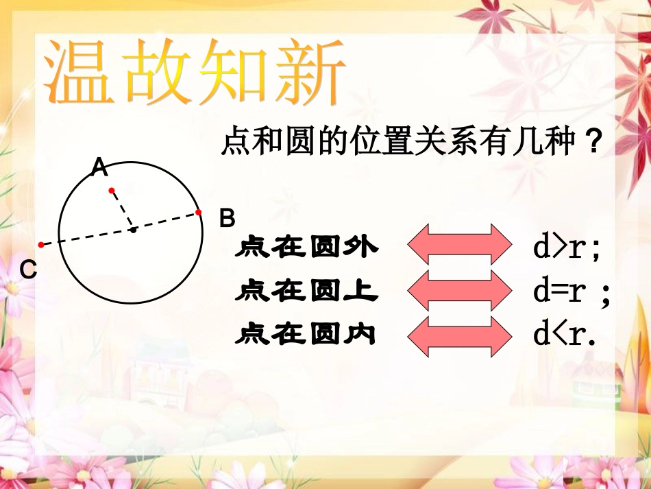 直线与圆的三种位置关系_第3页