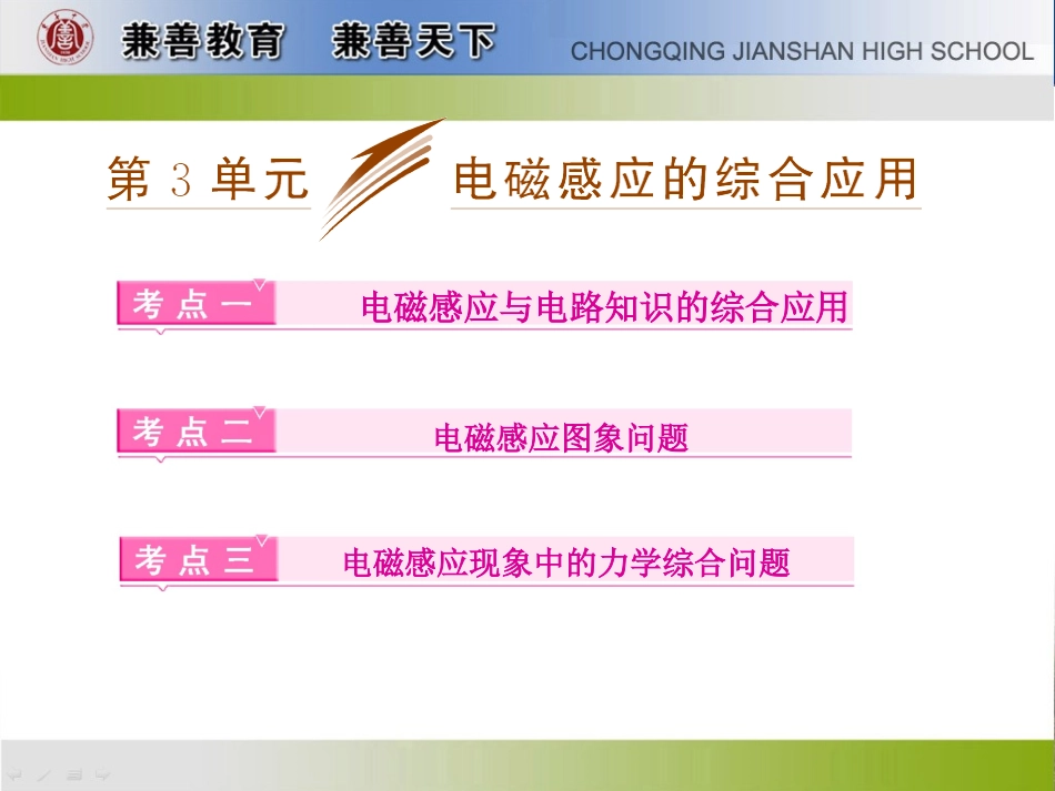 电磁感应综合应用_第1页