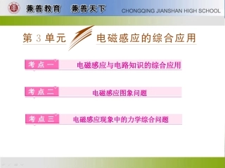 电磁感应综合应用