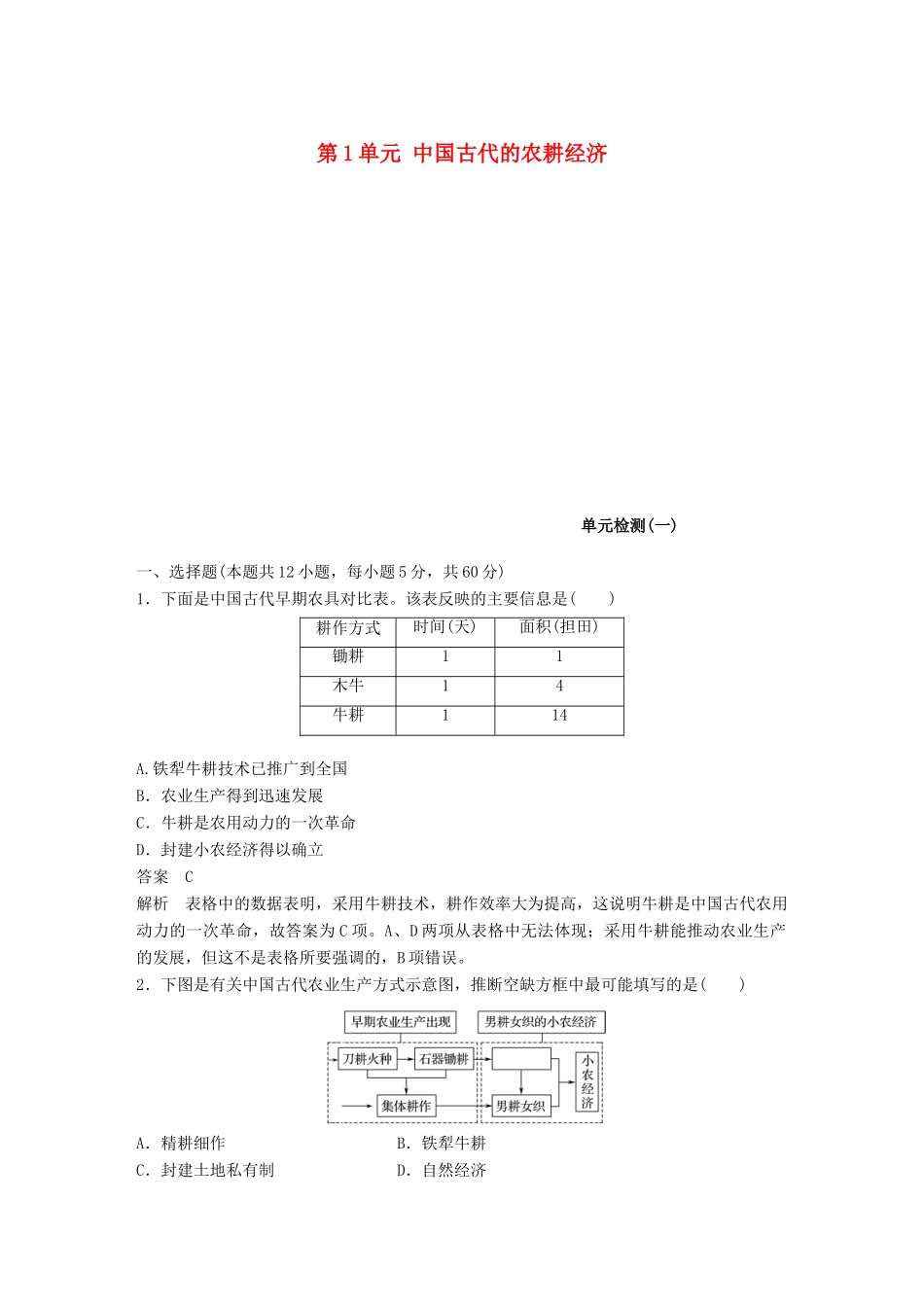 高中历史 第1单元 中国古代的农耕经济单元检测 岳麓版必修2-岳麓版高一必修2历史试题_第1页