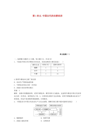 高中历史 第1单元 中国古代的农耕经济单元检测 岳麓版必修2-岳麓版高一必修2历史试题