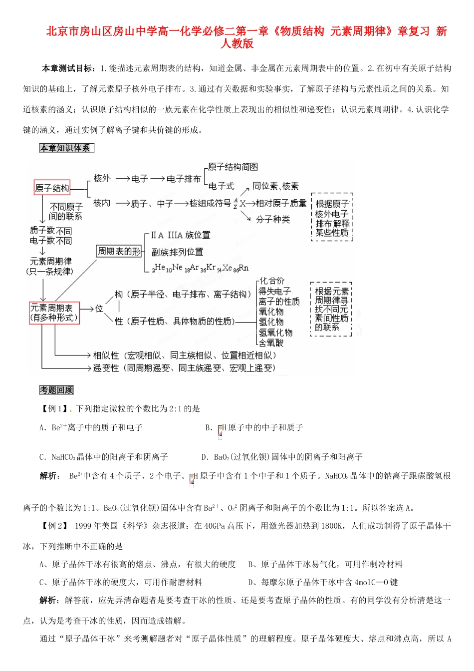 北京市房山区房山中学高中化学 第一章《物质结构 元素周期律》章复习 新人教版必修2_第1页