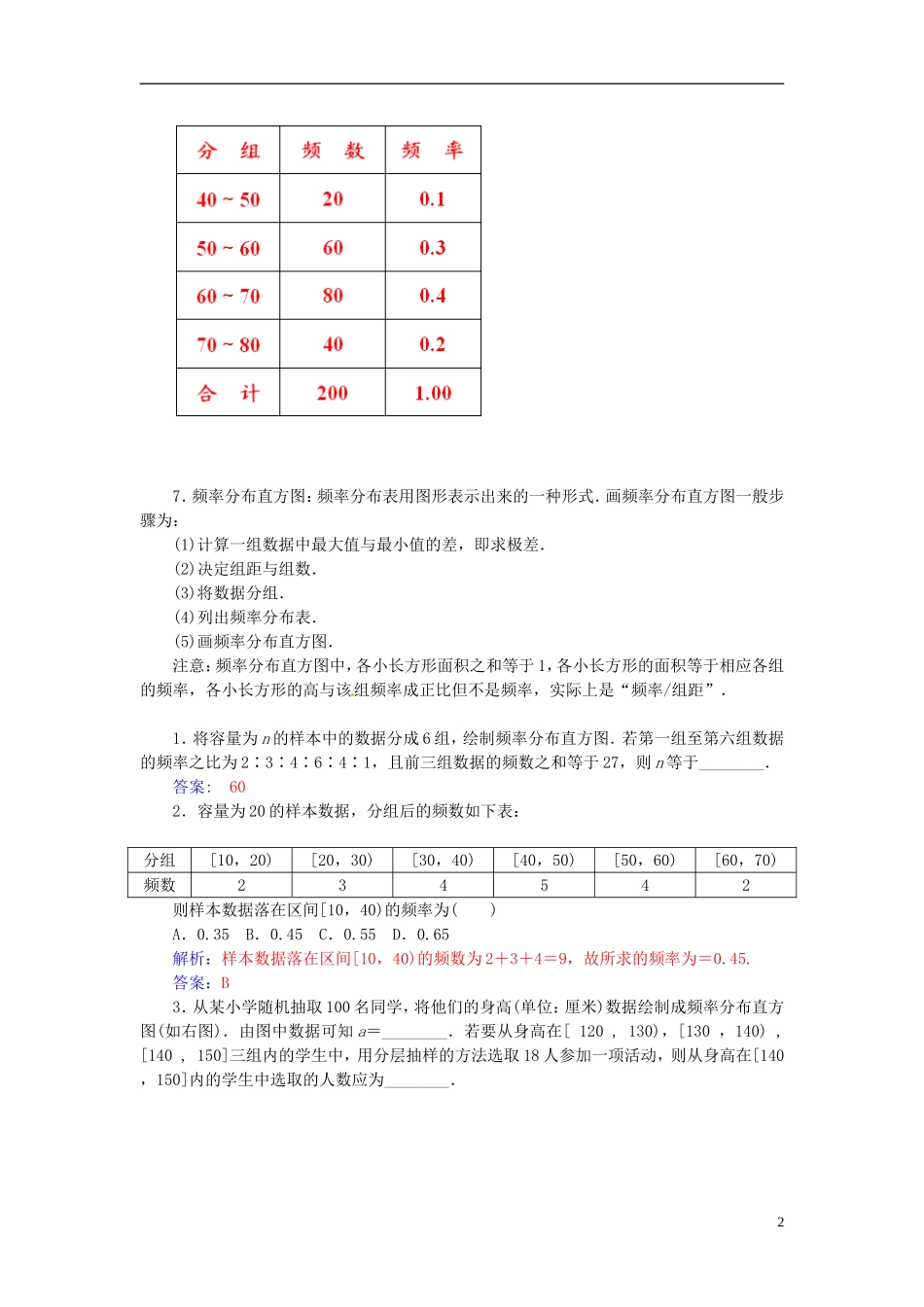 高中数学 2.2.1用样本的频率分布估计总体分布（一）练习案 新人教A版必修3-新人教A版高二必修3数学试题_第2页