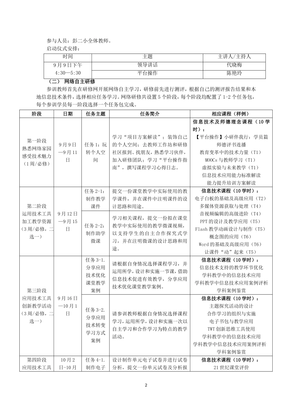 彭水县第二小学2015年信息技术应用能力提升培训实施方案_第2页