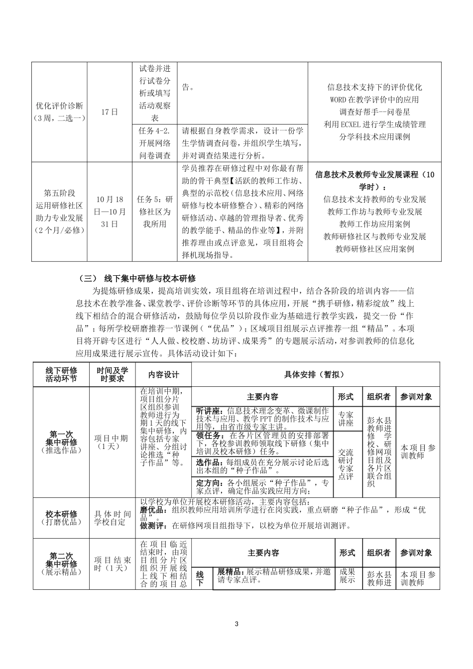 彭水县第二小学2015年信息技术应用能力提升培训实施方案_第3页