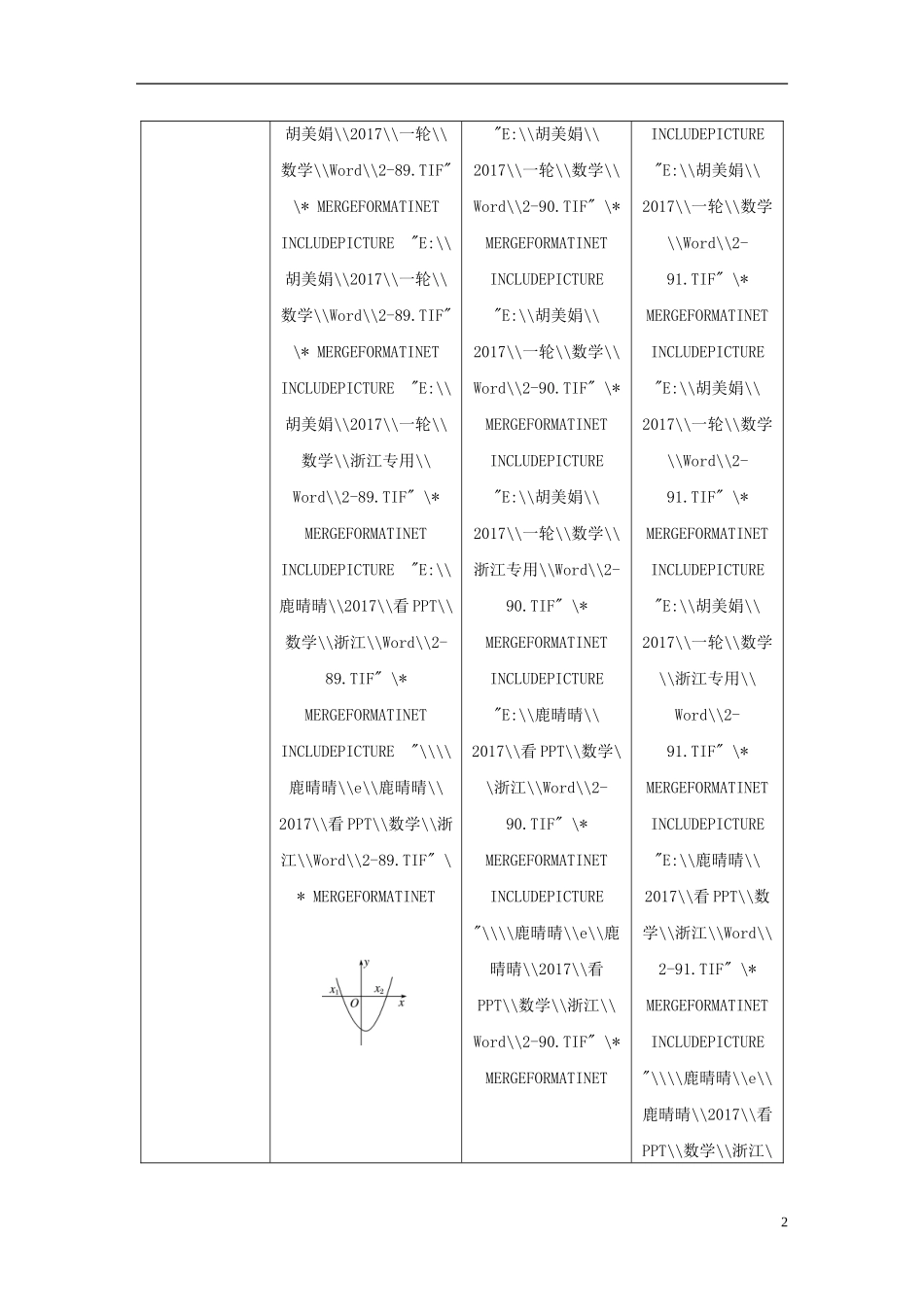 （浙江专用）高考数学大一轮复习 第二章 函数概念与基本初等函数I 2.8 函数与方程教师用书-人教版高三全册数学试题_第2页