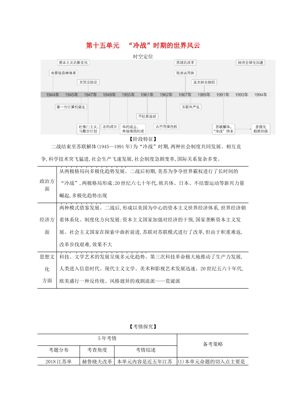 （江苏专用）高考历史一轮复习 第四部分 世界近代史 第十五单元“冷战”时期的世界风云试题（含解析）-人教版高三全册历史试题_第1页
