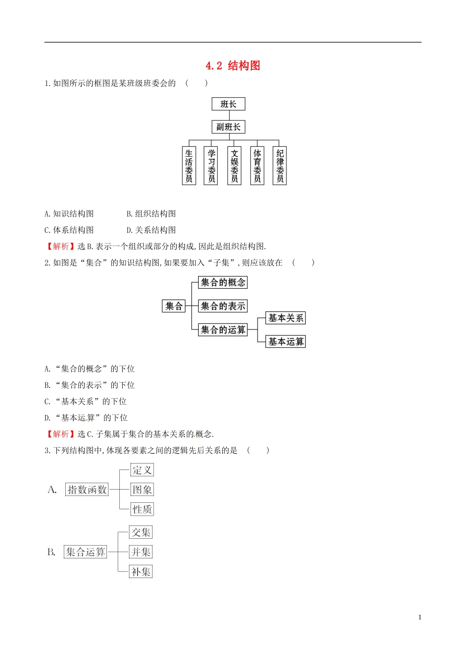 高中数学 第四章 框图 4.2 结构图达标练 新人教A版选修1-2-新人教A版高二选修1-2数学试题_第1页
