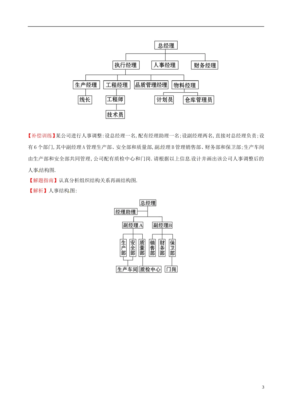高中数学 第四章 框图 4.2 结构图达标练 新人教A版选修1-2-新人教A版高二选修1-2数学试题_第3页
