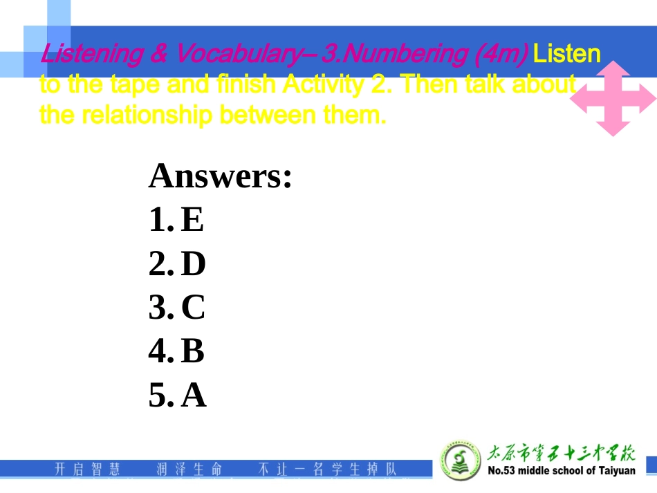 Listeningandvocabulary-(5)_第3页