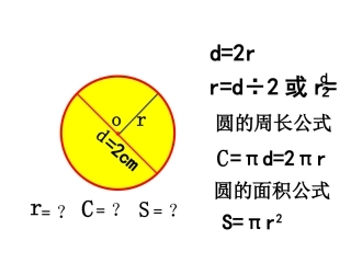 阴影部分面积