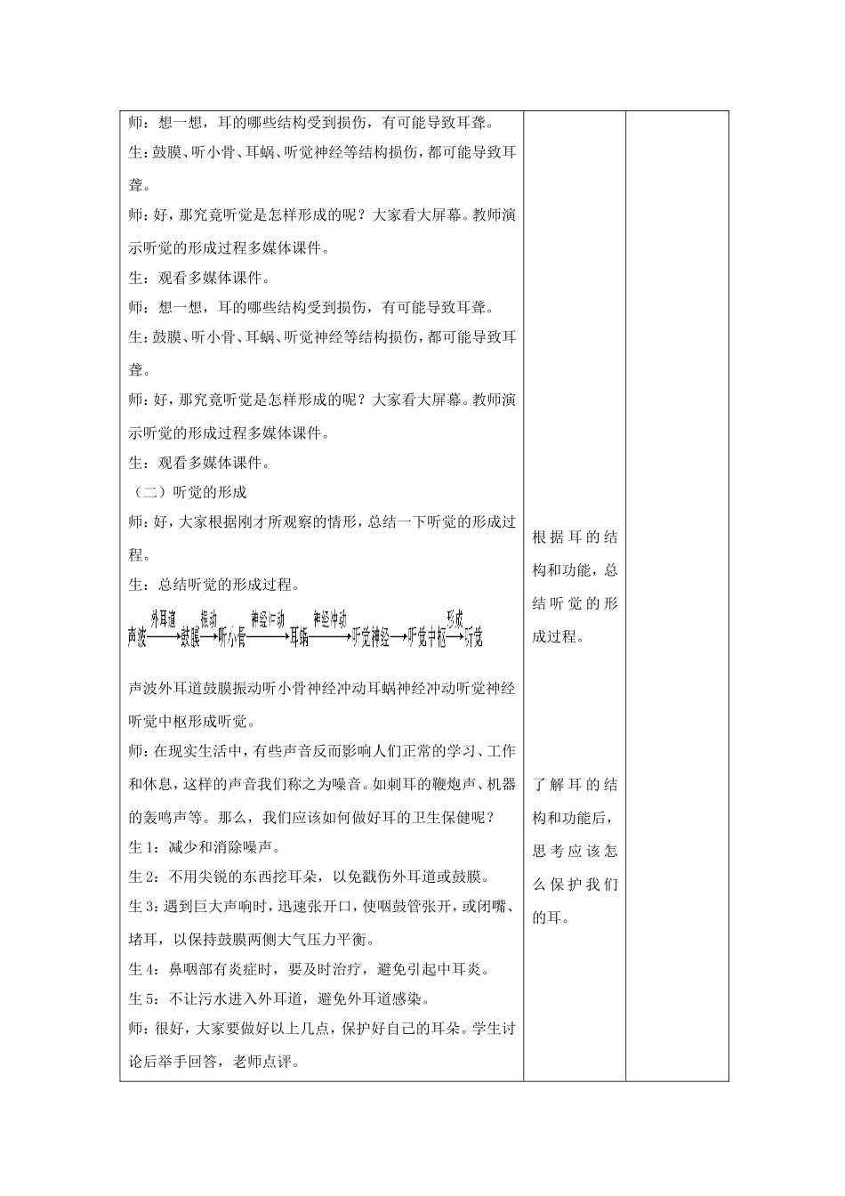 《第2节-人体对信息的感知》教案2_第3页