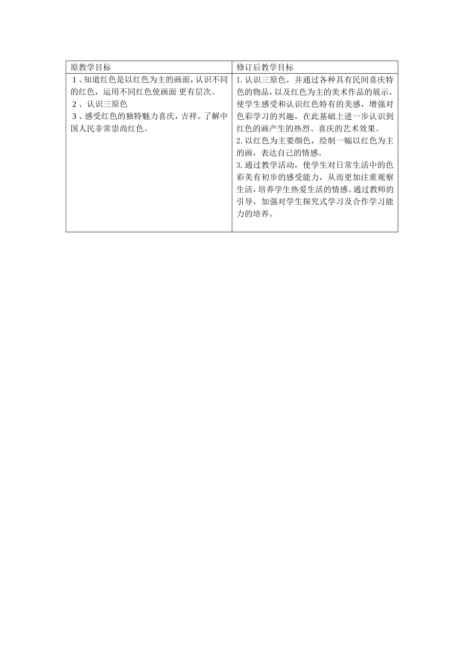 原教学目标与修订后教学目标(红色的画)_第1页