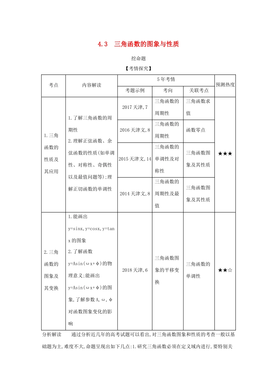 （天津专用）高考数学大一轮复习 4.3 三角函数的图象与性质精练-人教版高三全册数学试题_第1页