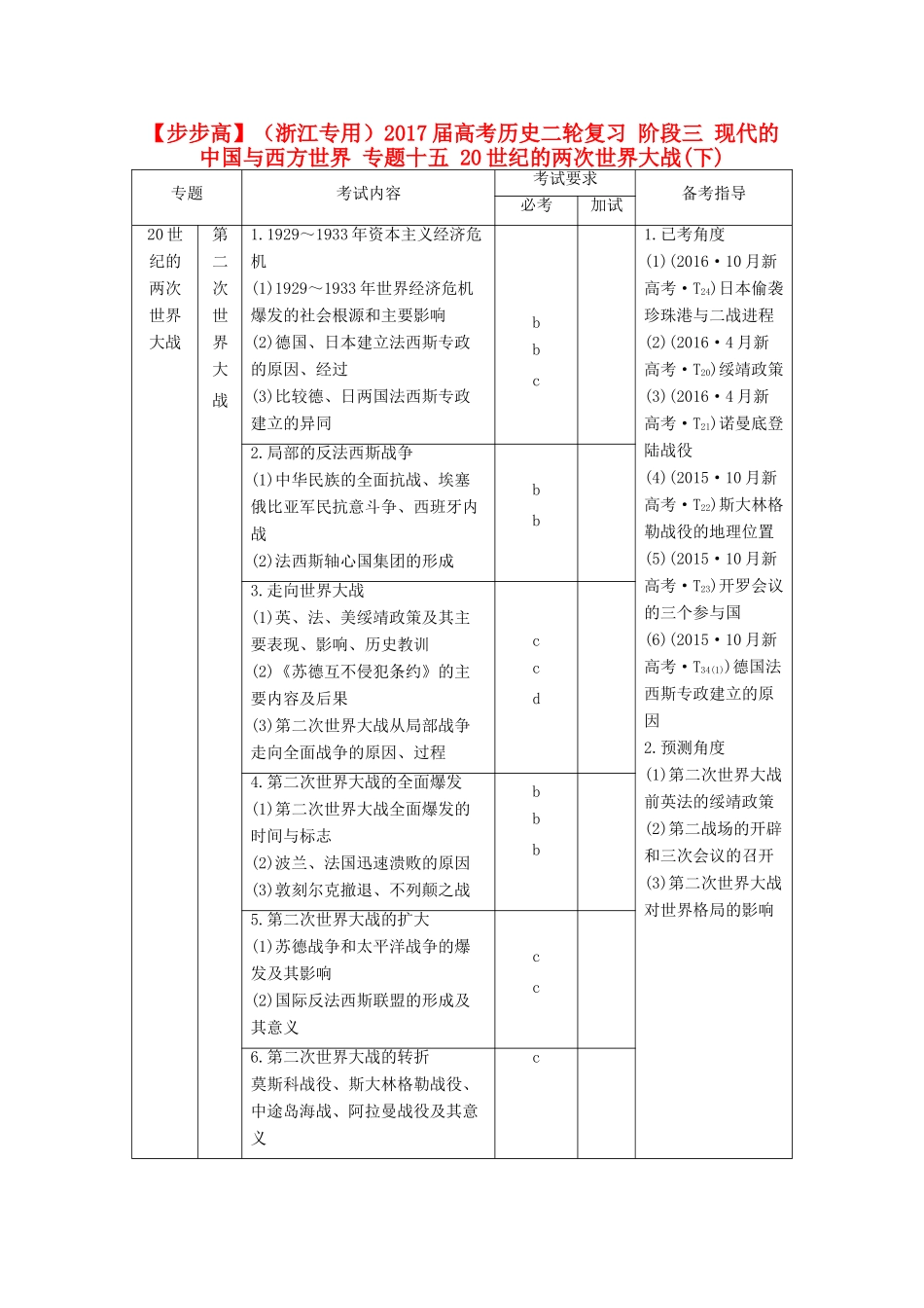 （浙江专用）高考历史二轮复习 阶段三 现代的中国与西方世界 专题十五 20世纪的两次世界大战(下)-人教版高三全册历史试题_第1页