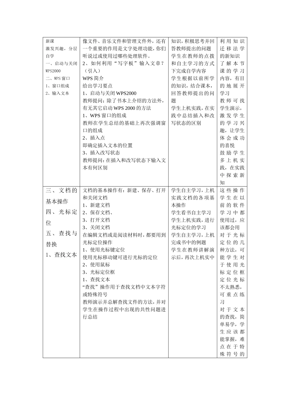 一、认识“金山文字”窗口_第3页